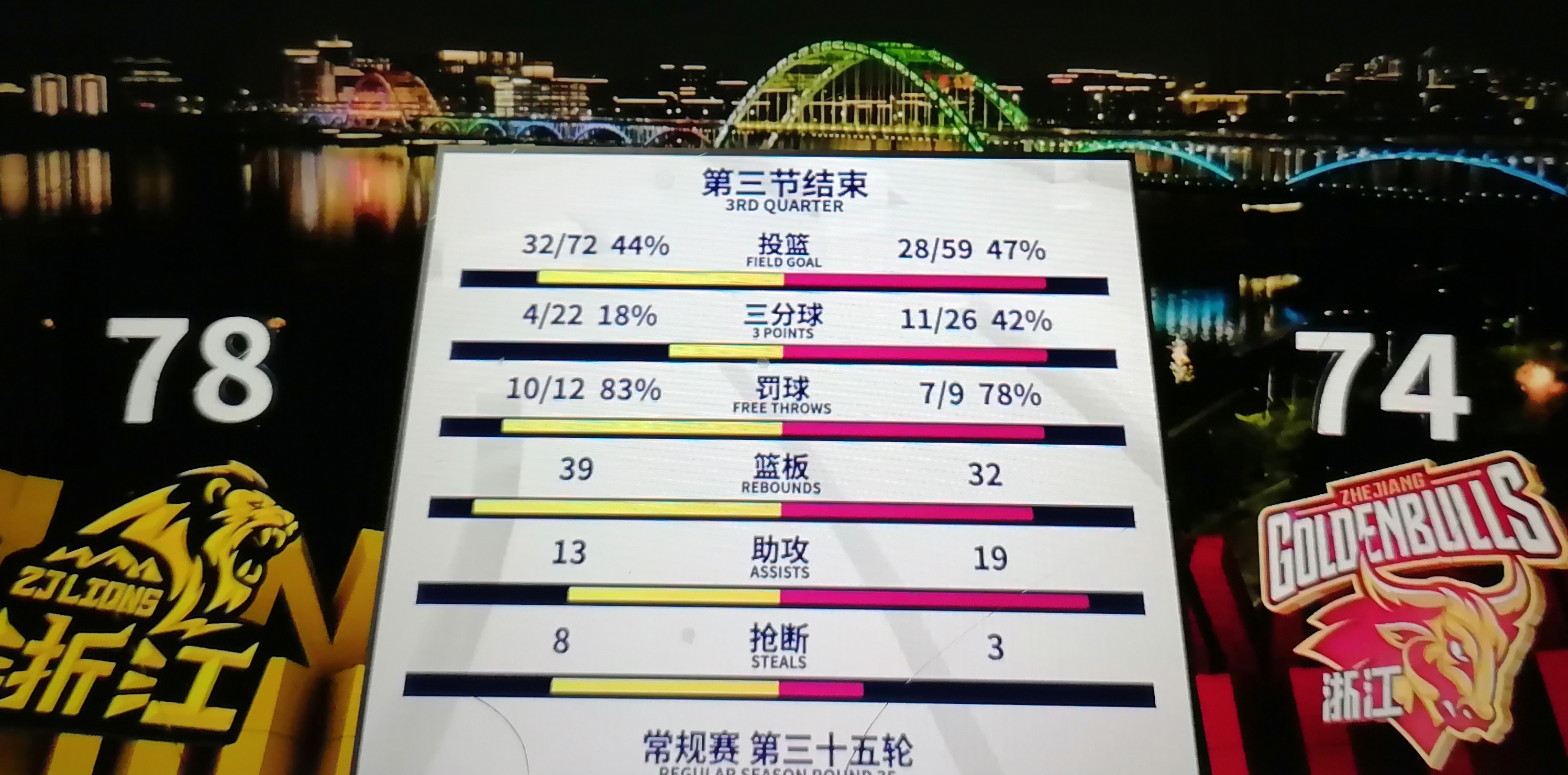 关于双方战绩对比,实力较量激烈的信息 关于双方战绩对比,实力较量激烈的信息
