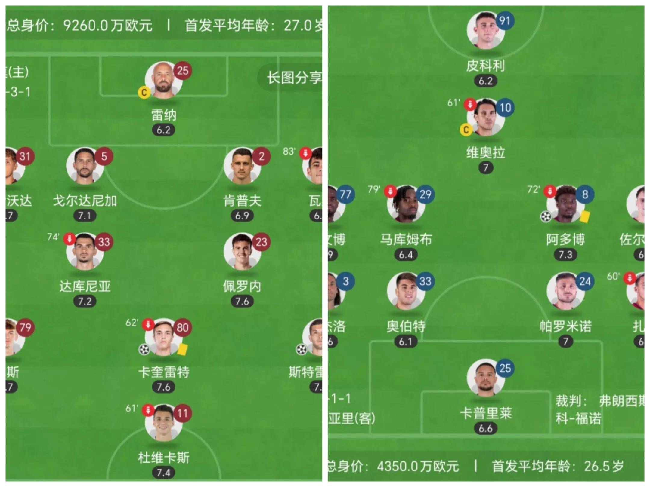 强手如云！豪门球队之间的较量备受瞩目的简单介绍