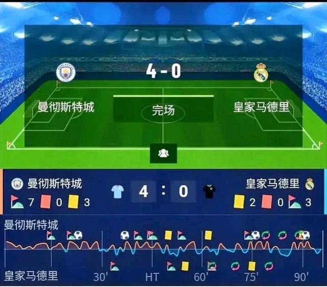 强手如云！豪门球队之间的较量备受瞩目的简单介绍